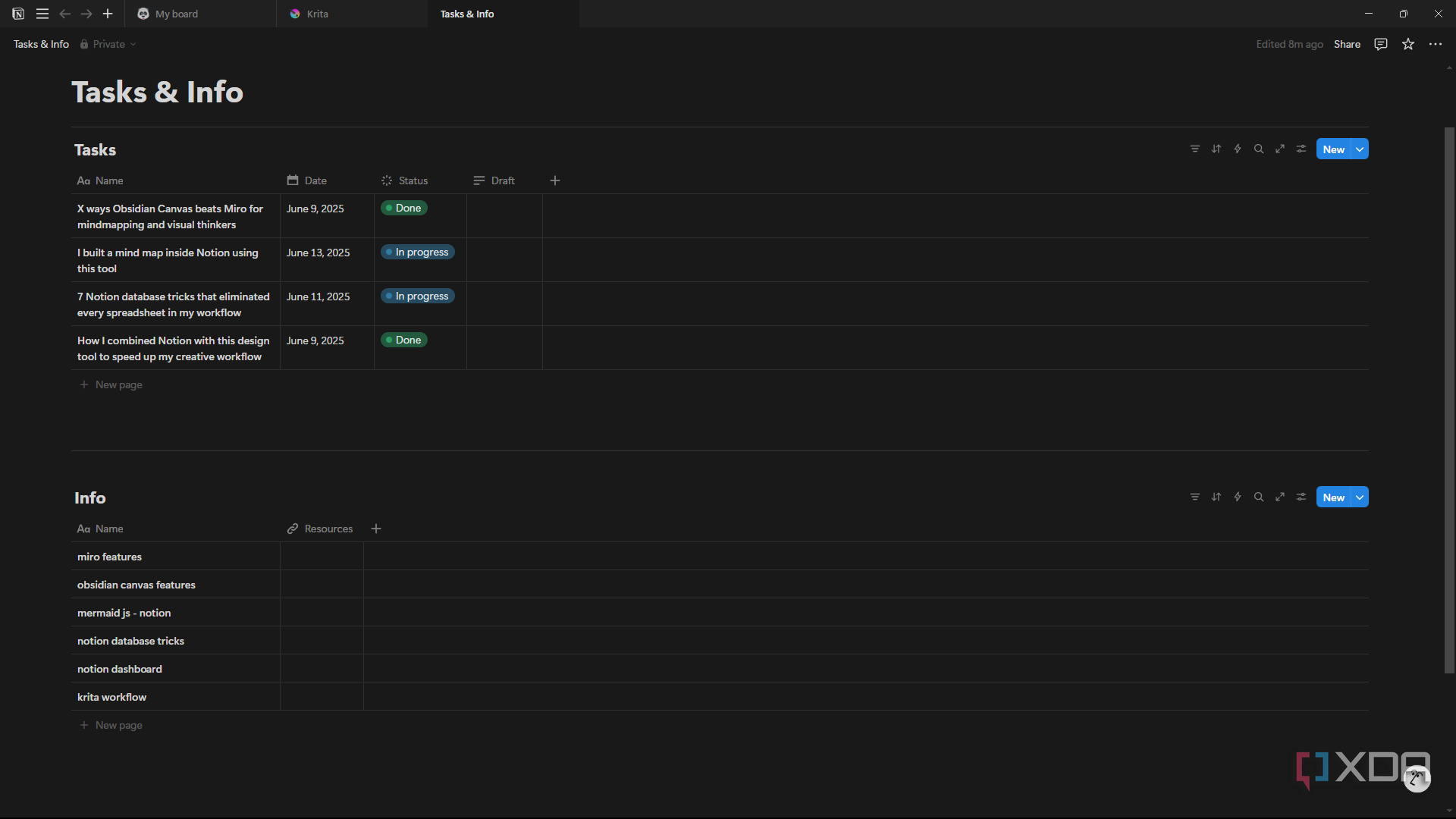 See how databases in Notion eliminated spreadsheets from my workflow