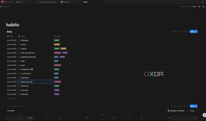 Notion viewing database emojis