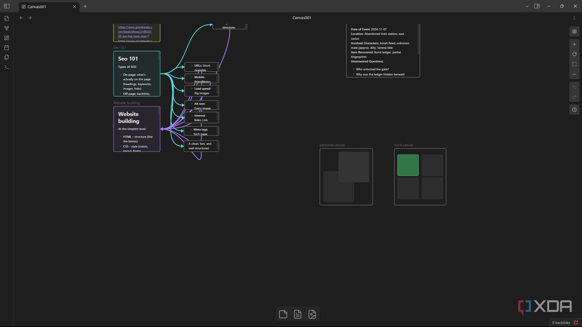 5 ways Obsidian Canvas beats Miro for mindmapping and visual thinkers