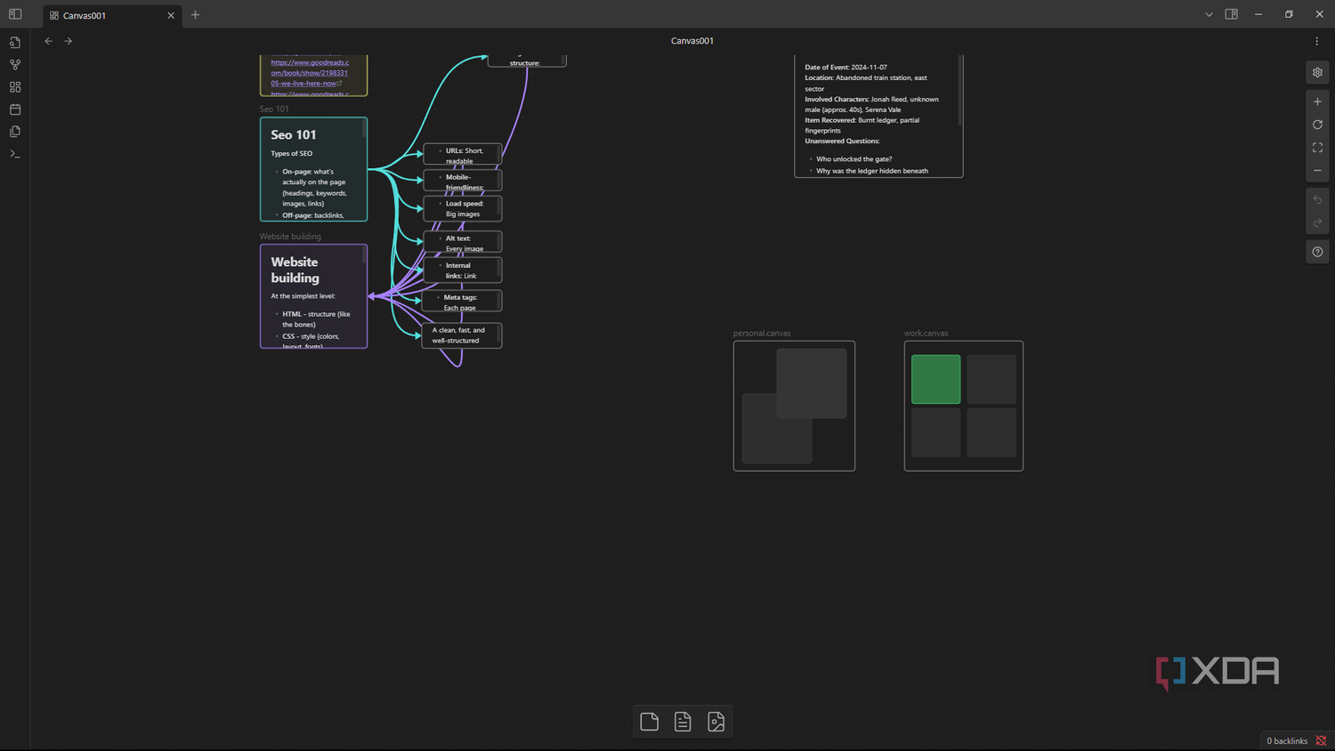 Obsidian Visual 5 ways Obsidian Canvas beats Miro for mindmapping and visual thinkers