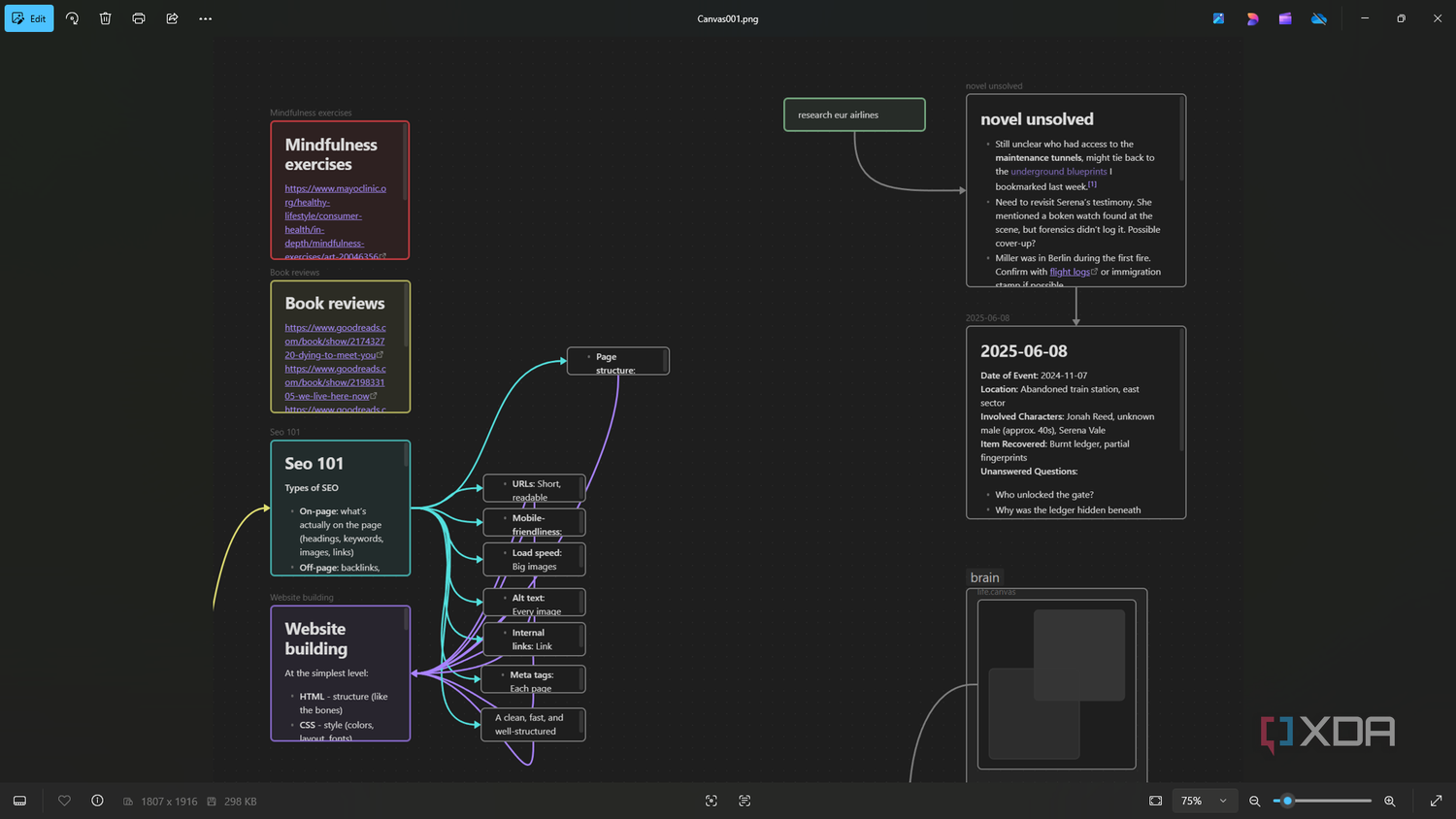 Obsidian Visual 5 ways Obsidian Canvas beats Miro for mindmapping and visual thinkers