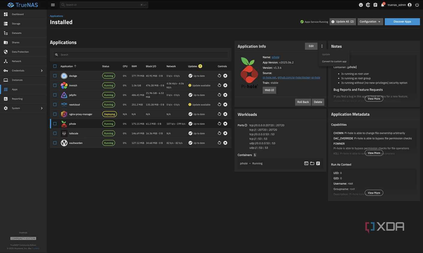 Screenshot of TrueNAS showing information about the Pi-hole app