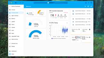 Pi system monitor dashboard in Home Assistant