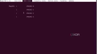 PowerTOP is a free Intel tool for making Linux more power-efficient