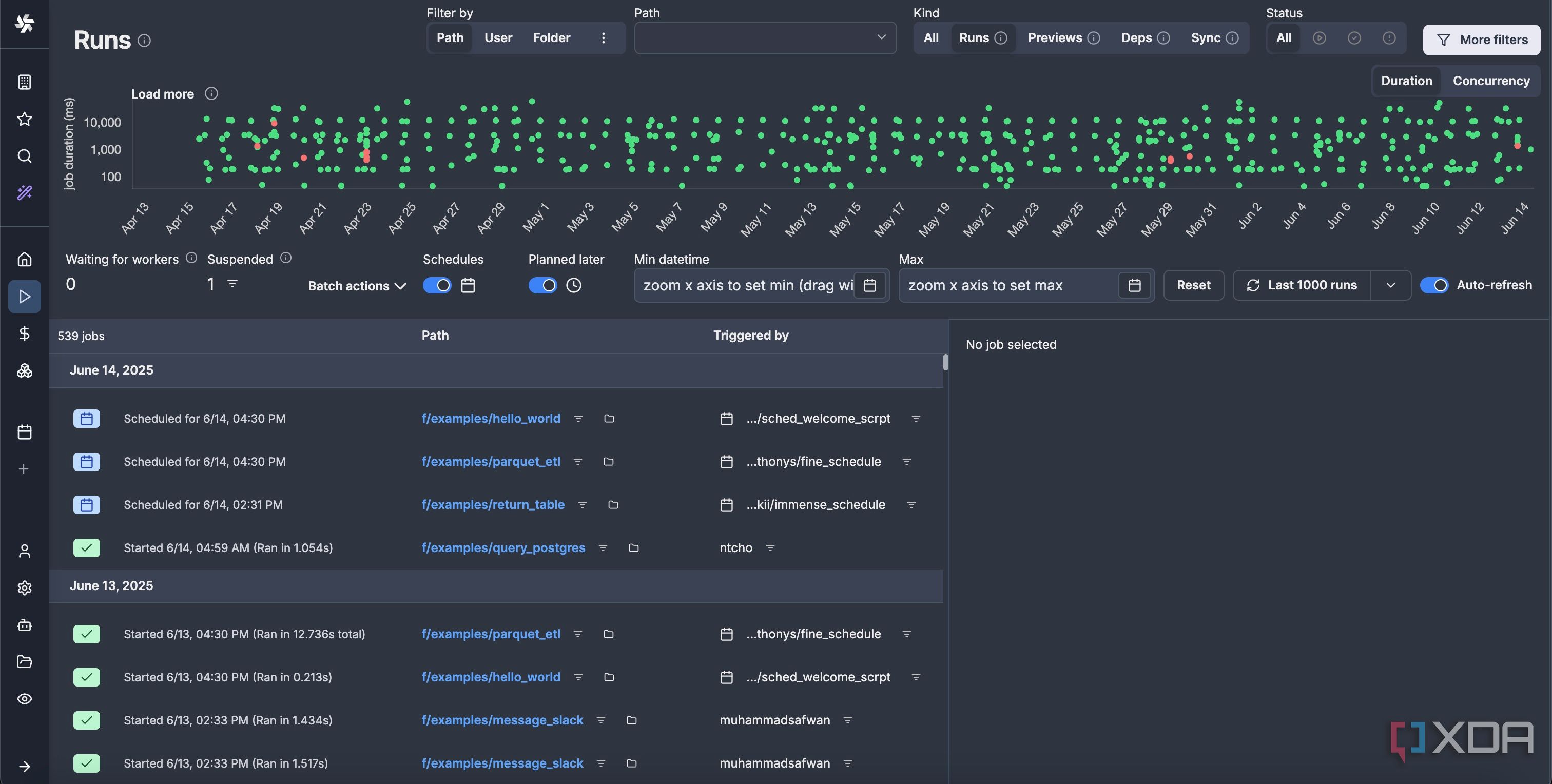 This free, self-hosted tool is the perfect n8n alternative for ...