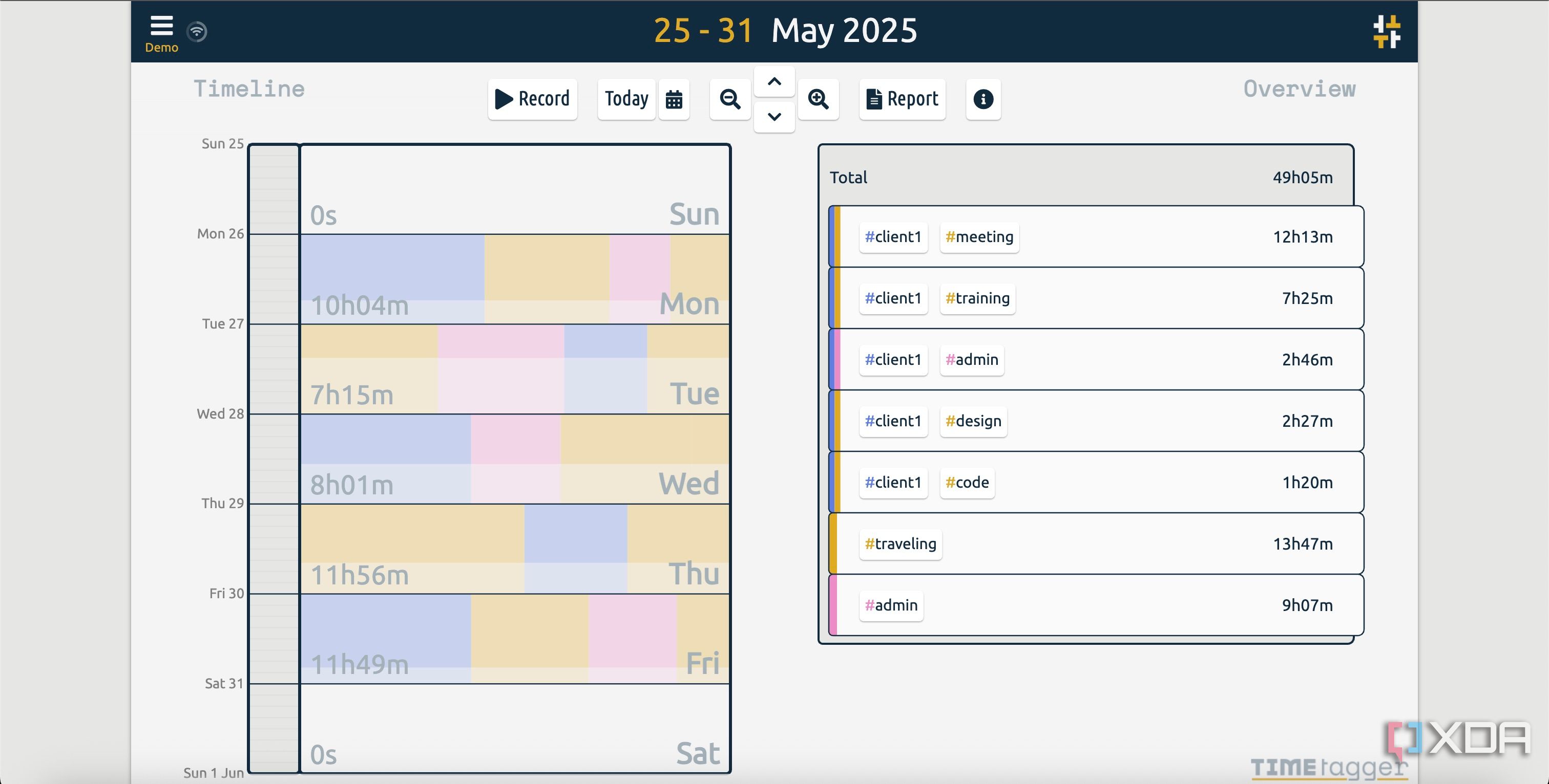 I self-hosted a time tracker to master my work-from-home schedule, and ...