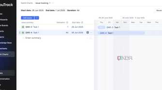 Gantt charts in YouTrack
