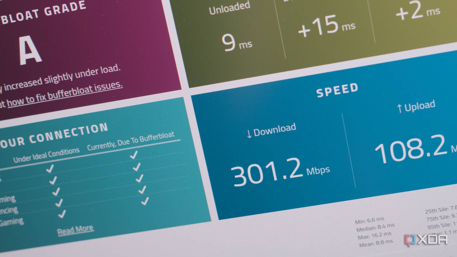 Traffic Shaping Tiers Make the most of your Internet with OPNsense traffic shaping