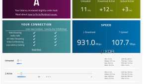 Tuned OPNsense FTTP PPPoE Bufferbloat score