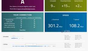 OPNsense FTTP PPPoE Bufferbloat score