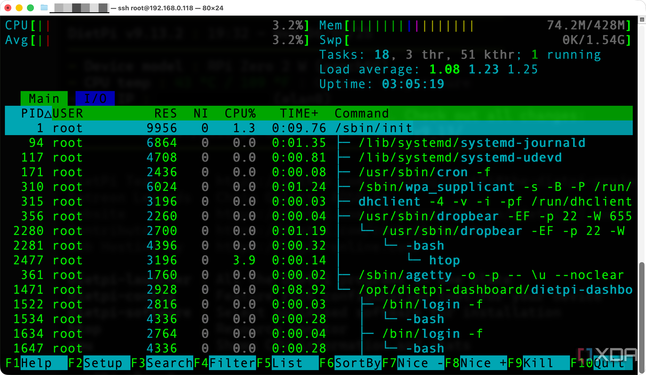 6 reasons I run DietPi on my original Raspberry Pi Zero W