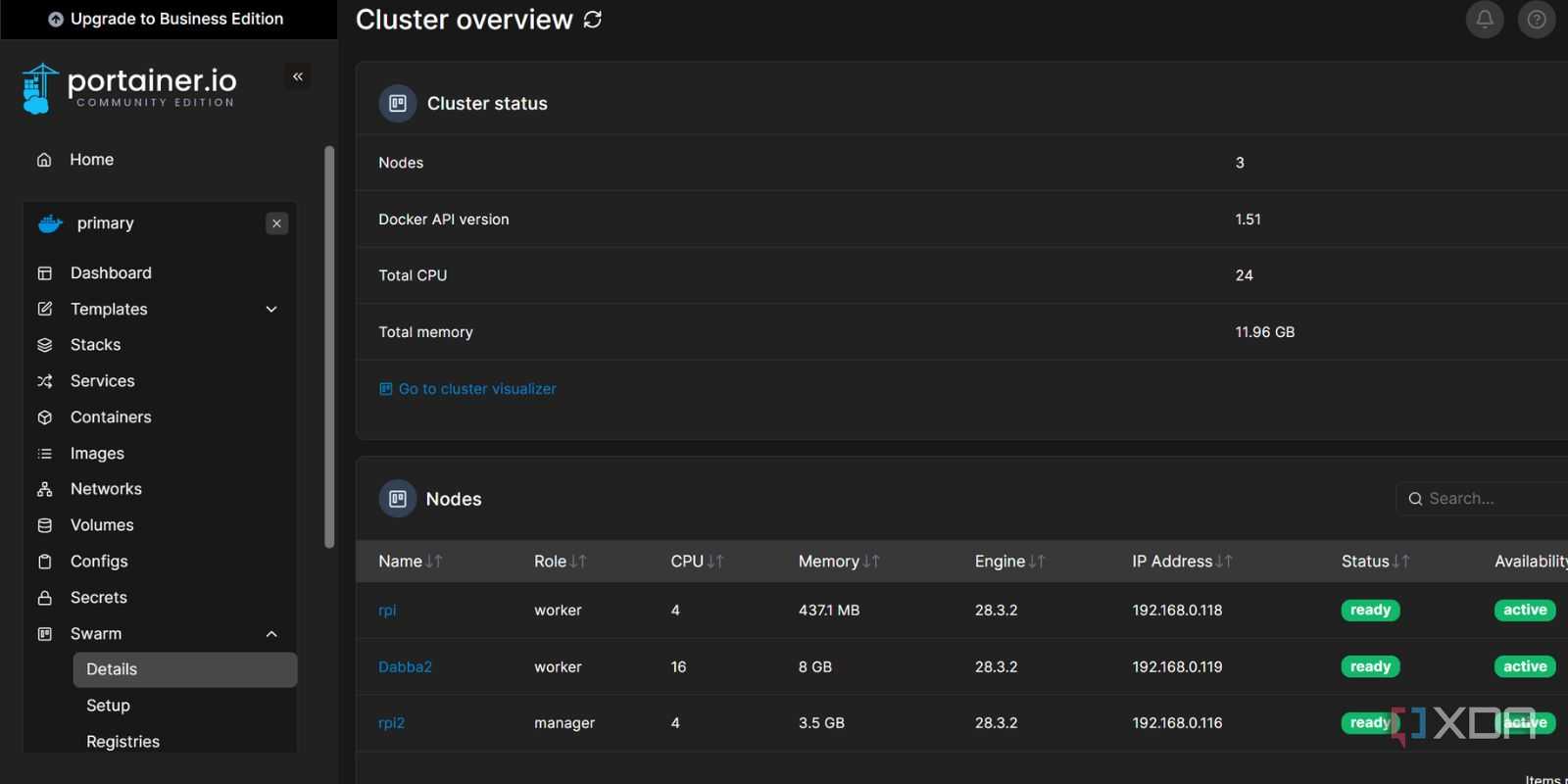 screenshot of docker portainer clusters
