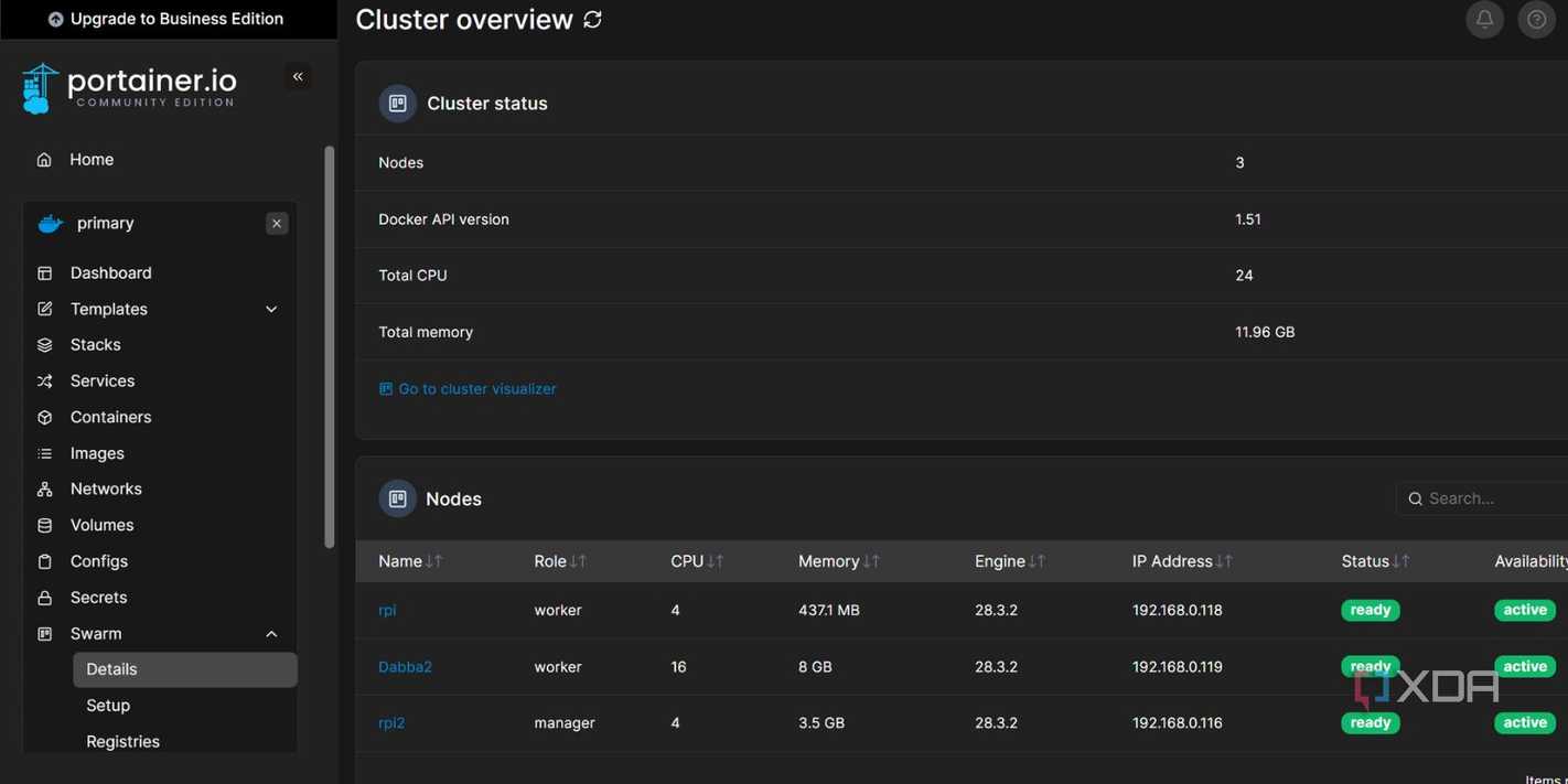 screenshot of docker portainer clusters