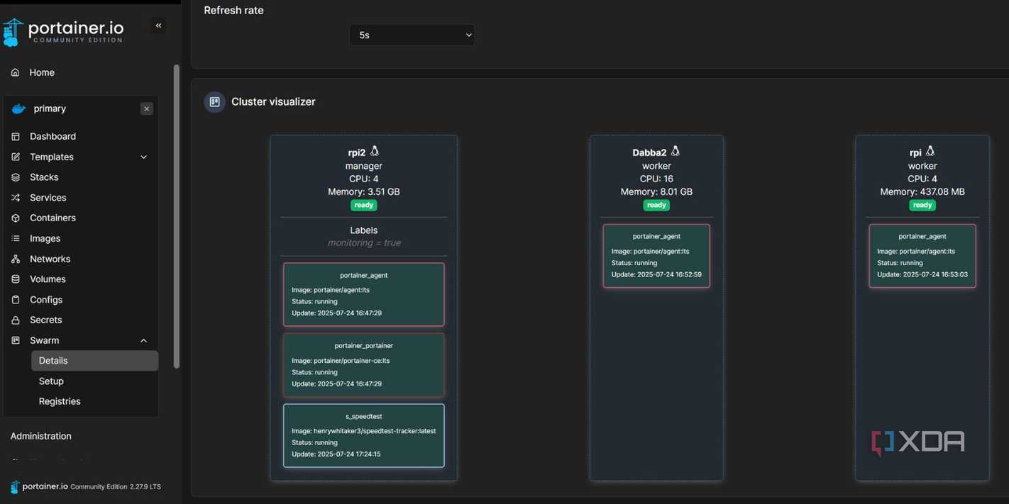 screenshot of docker portainer visualizer
