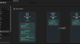 screenshot of docker portainer visualizer