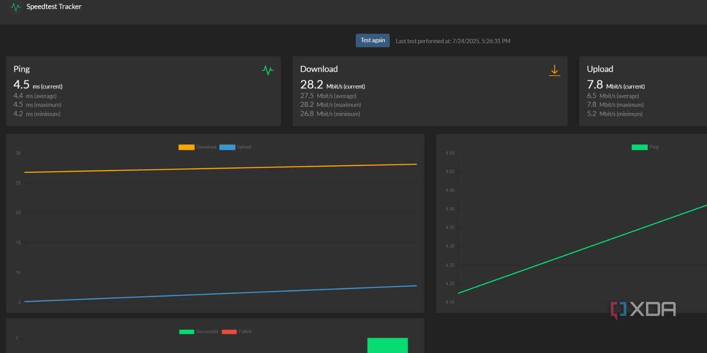 screenshot of docker swarm speedtest tracker service page
