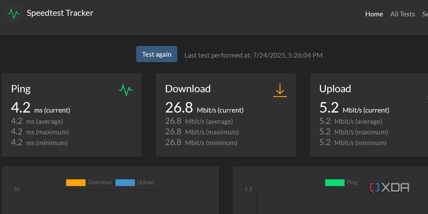 screenshot of docker swarm speedtest tracker service