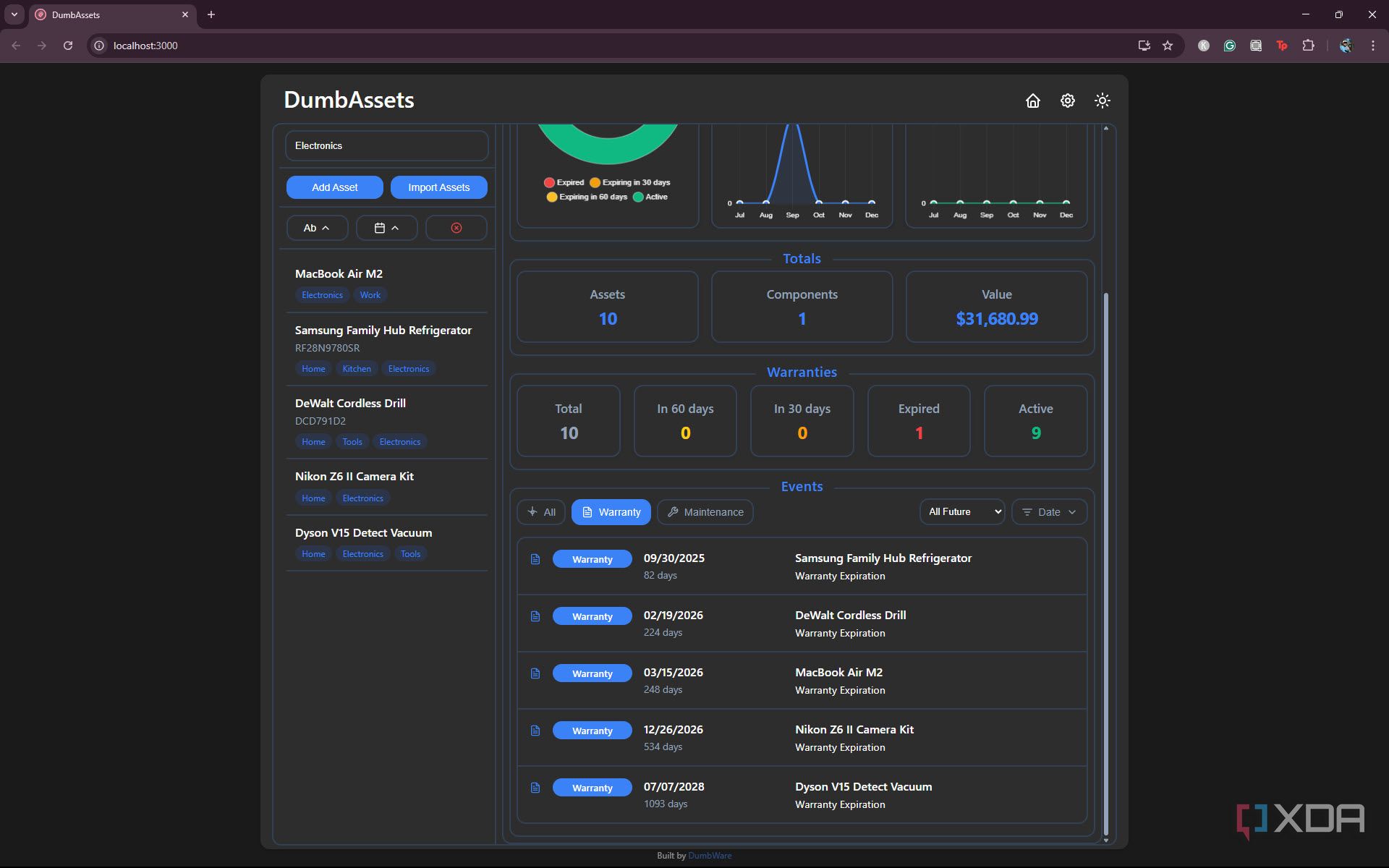 I finally found the perfect open-source tool for tracking my home ...