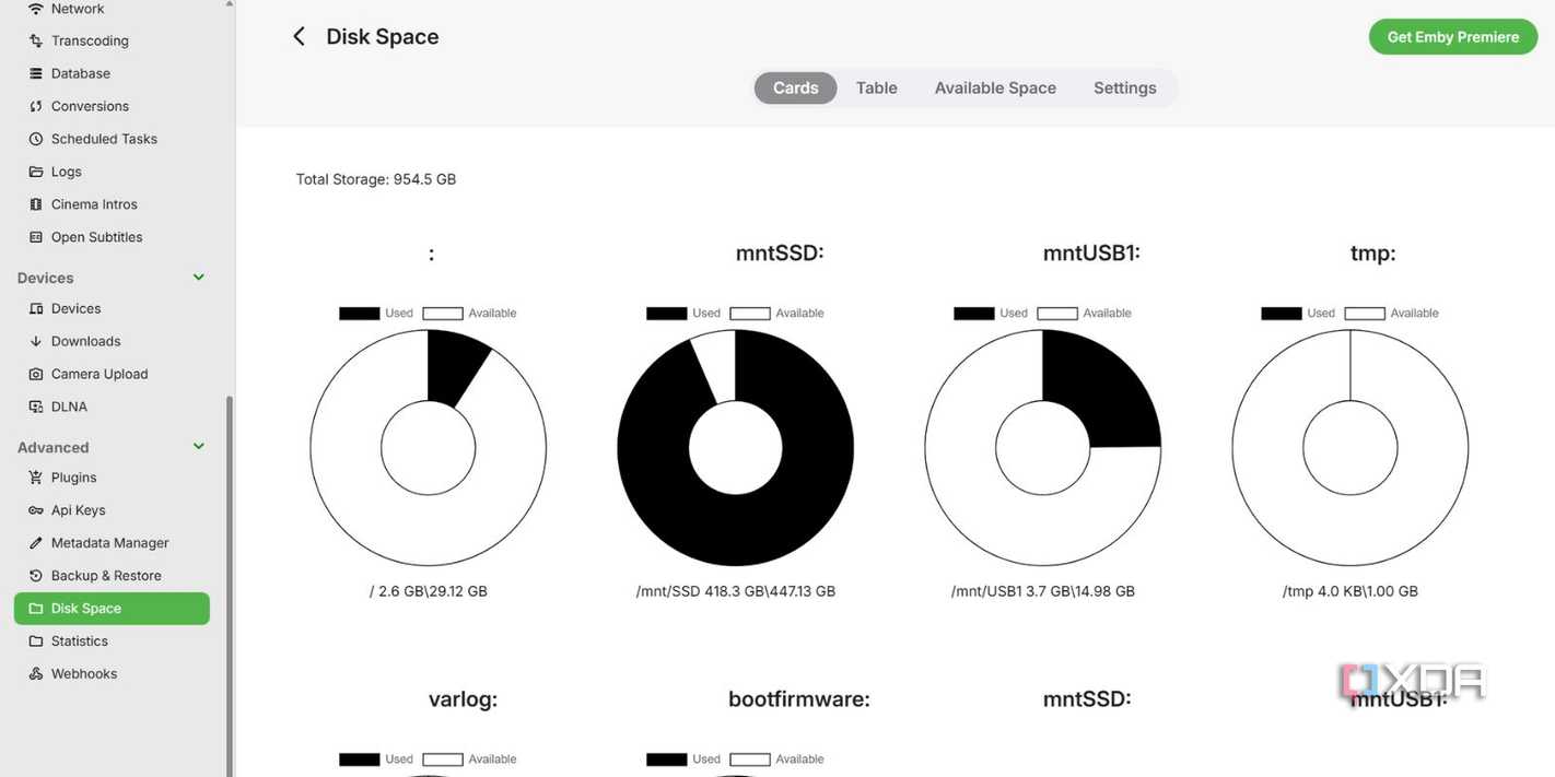 Computer Disk Plugin I built an Emby media server on a Raspberry Pi Zero 2W and here's how ...