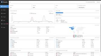 firewalla-web-interface