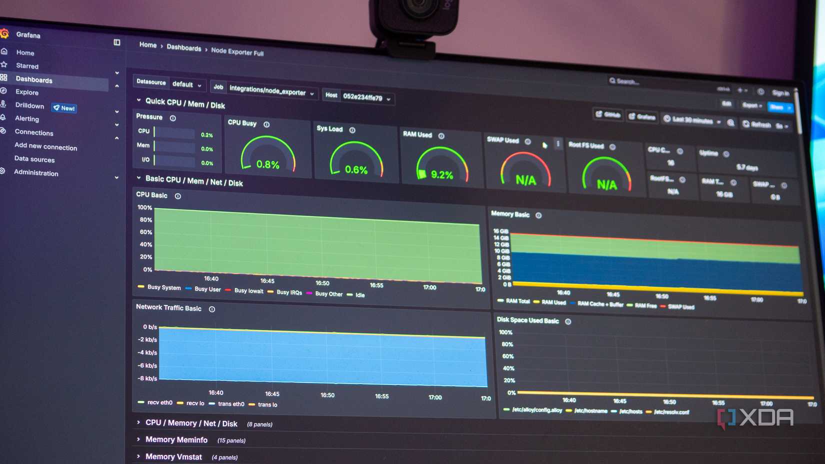Grafana dashboard showing metrics collected from Linux server