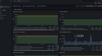 Shows grafana prometheus Linux VM