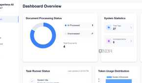 screenshot of paperless ai dashboard