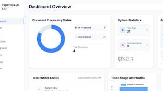 screenshot of paperless ai dashboard