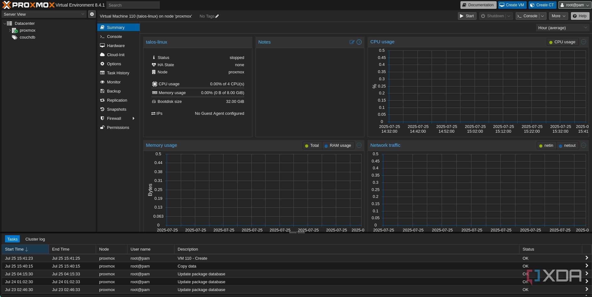 Talos Linux Ui Why I made the switch to Talos Linux and never looked back