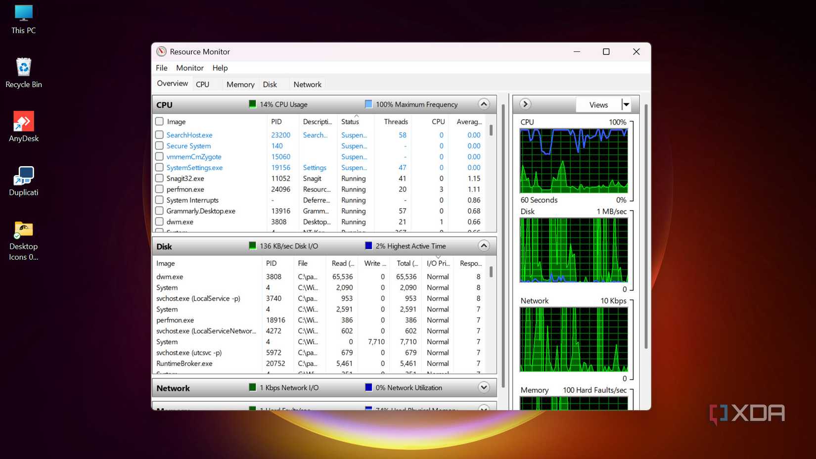 রিসোর্স মনিটর ওভারভিউ এর স্ক্রিনশট