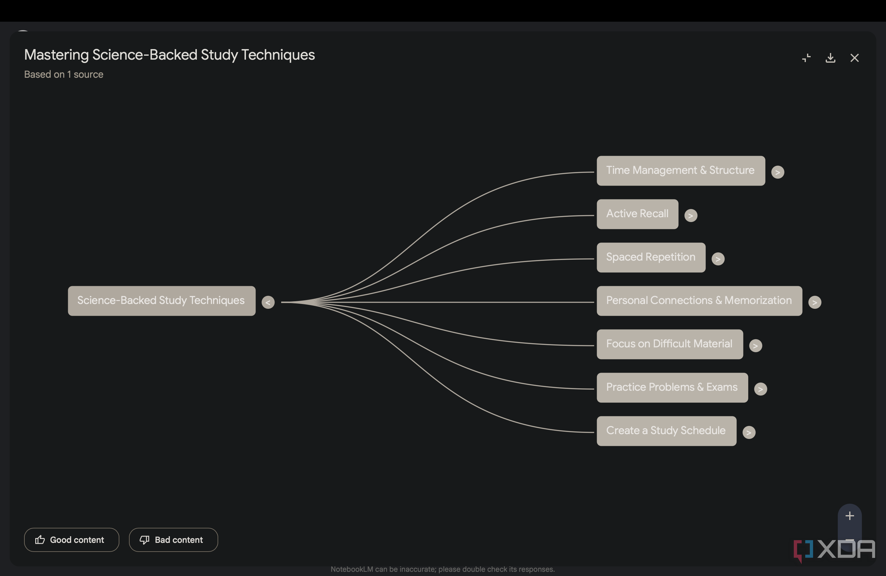 YouTube video into a NotebookLM Mind Map