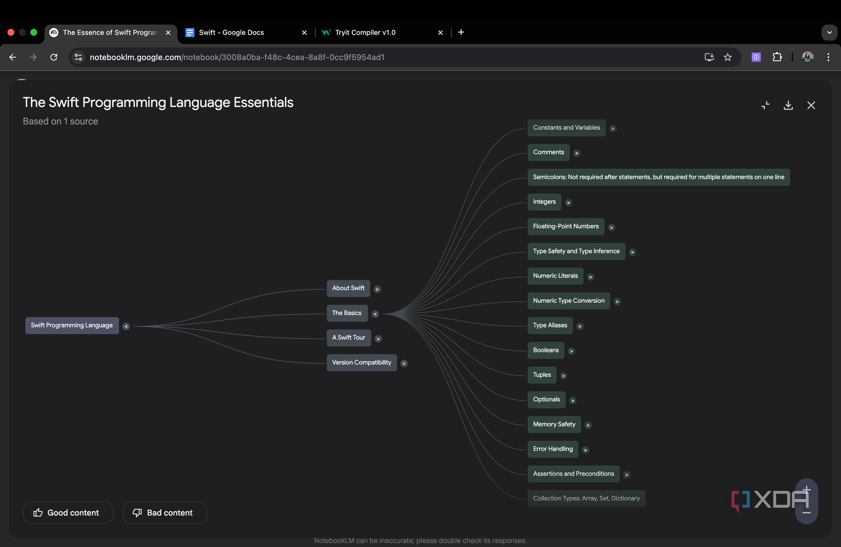 Map Programing I used NotebookLM to learn a new programming language, and it actually ...