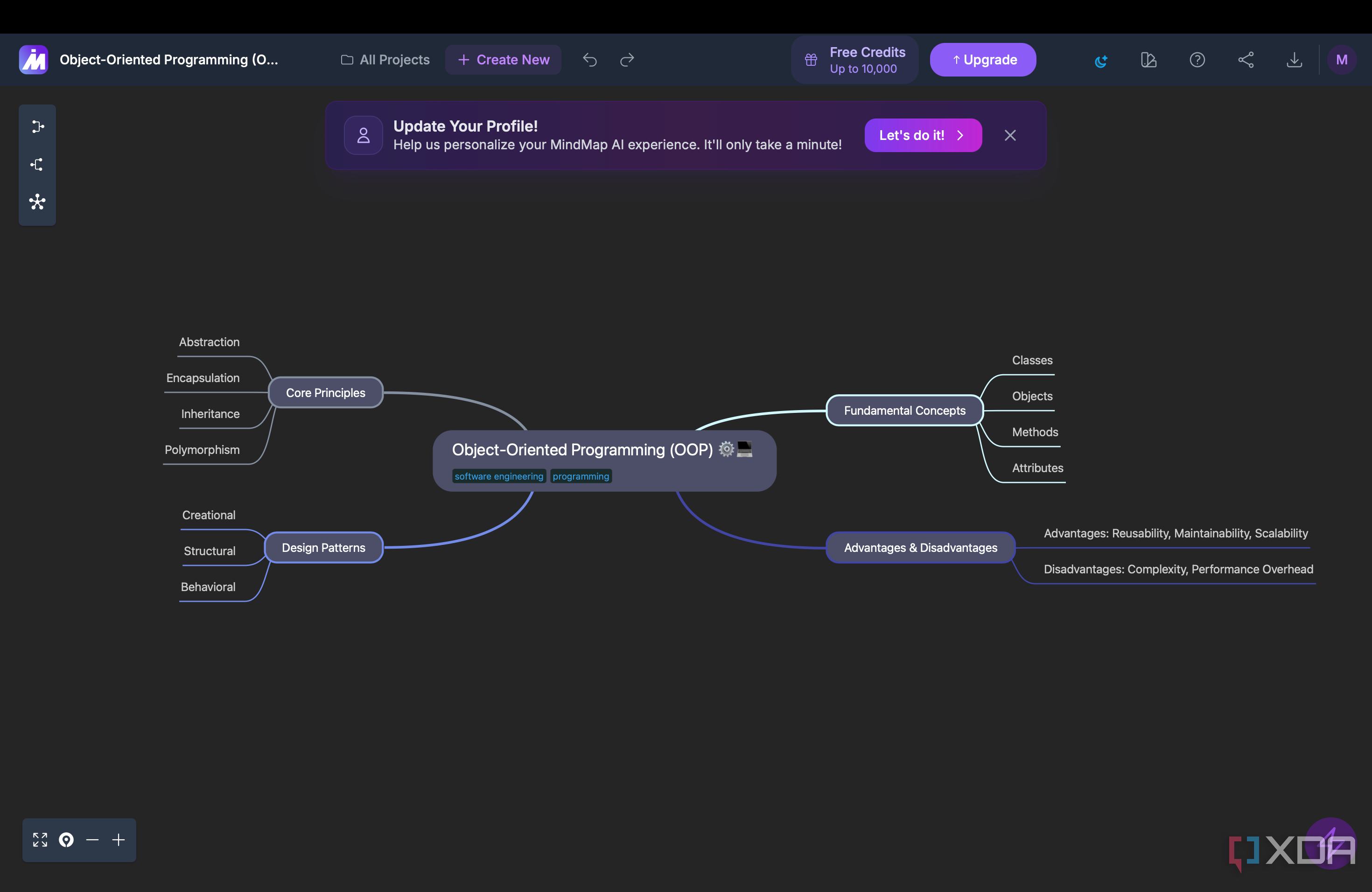I tried multiple tools that can generate NotebookLM-style mind maps ...