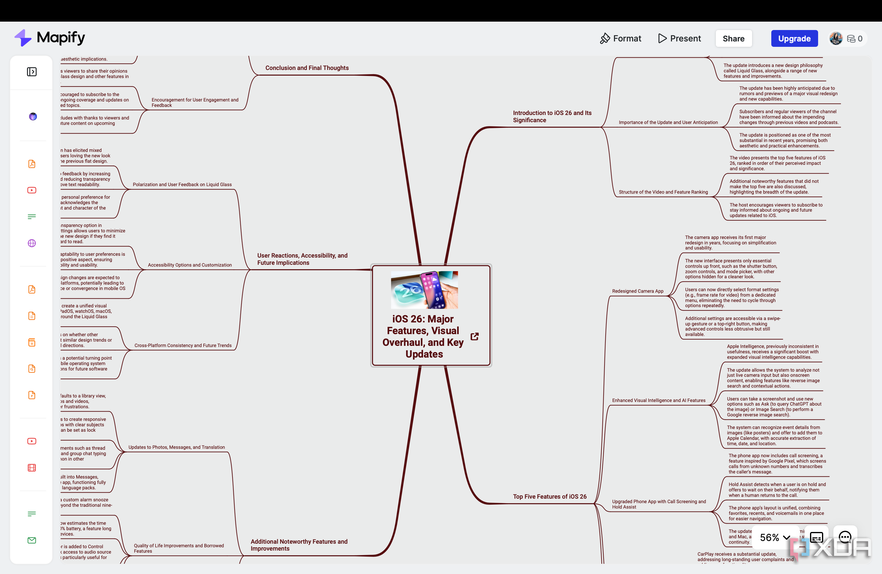 I tried multiple tools that can generate NotebookLM-style mind maps ...