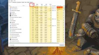 Screenshot of Task Manager window with the CPU usage column highlighted