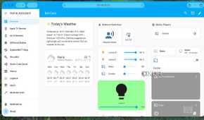 Weather Summary on Home Assistant Dashboard