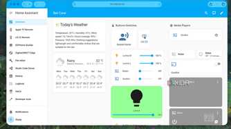 Weather Summary on Home Assistant Dashboard