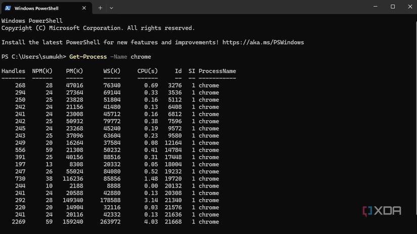 Powershell Processes 5 Windows PowerShell commands every power user should know