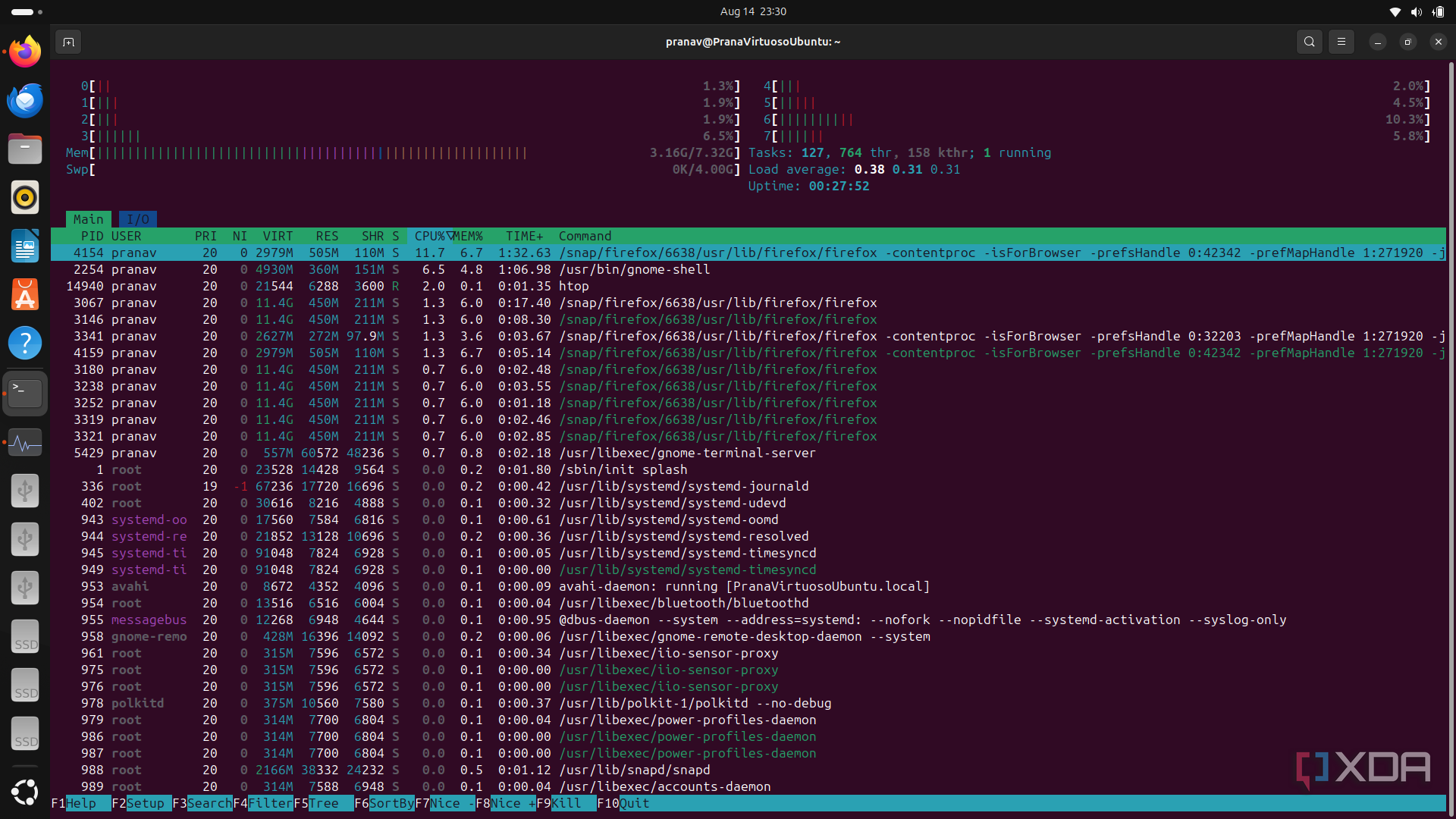 htop rrunning on Linux terminal