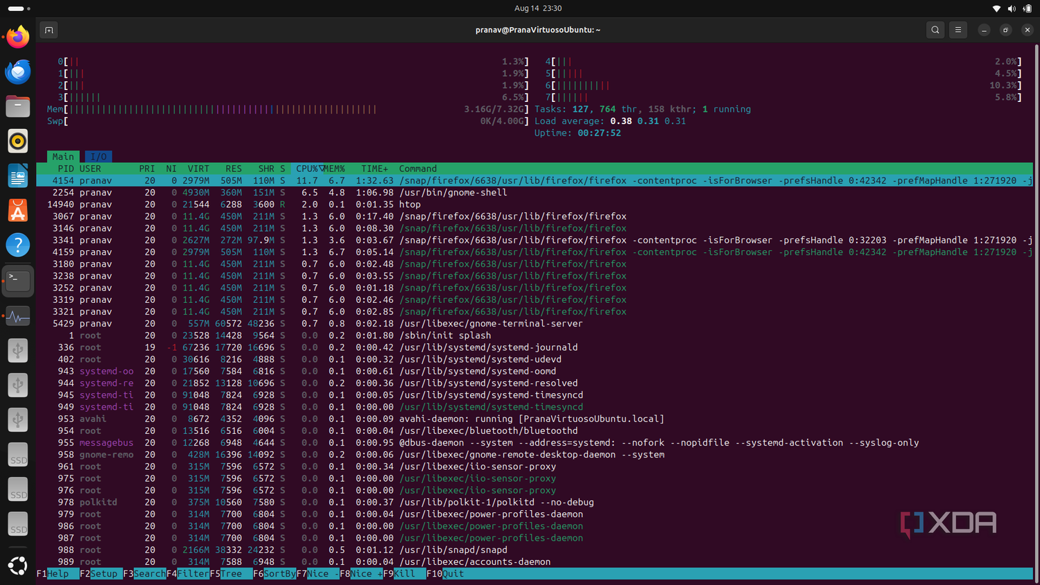 htop rrunning on Linux terminal