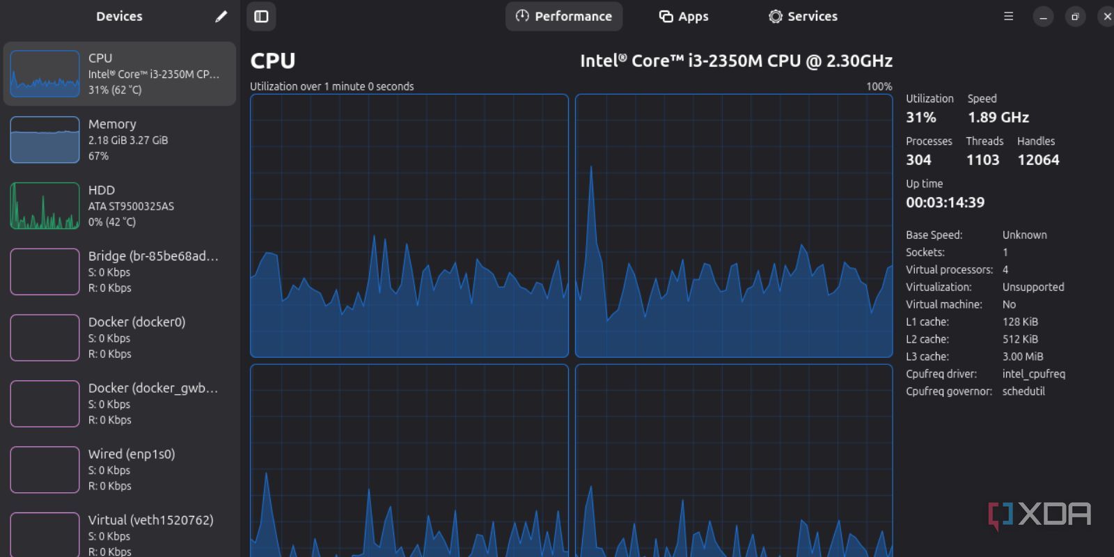 I couldn't bear Ubuntu's built-in System Monitor and replaced it with ...