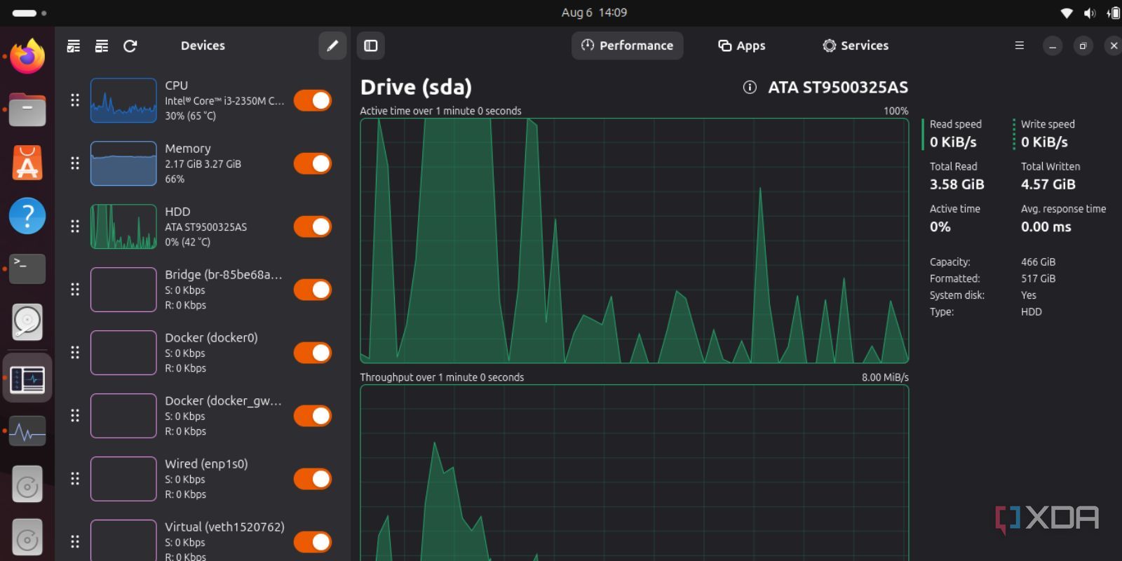 I couldn't bear Ubuntu's built-in System Monitor and replaced it with ...