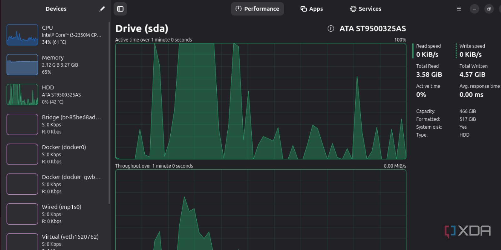 I couldn't bear Ubuntu's built-in System Monitor and replaced it with ...