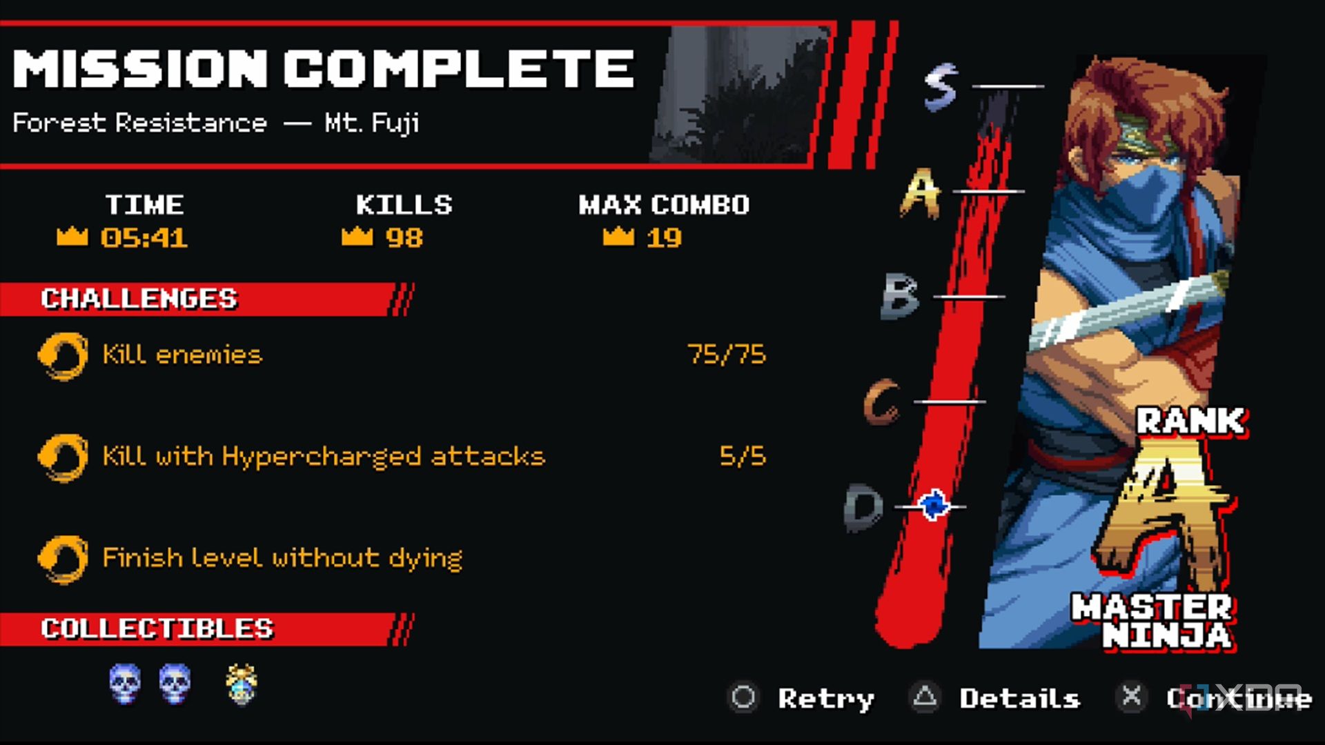 A screenshot of the results screen in Ninja Gaiden: Ragebound