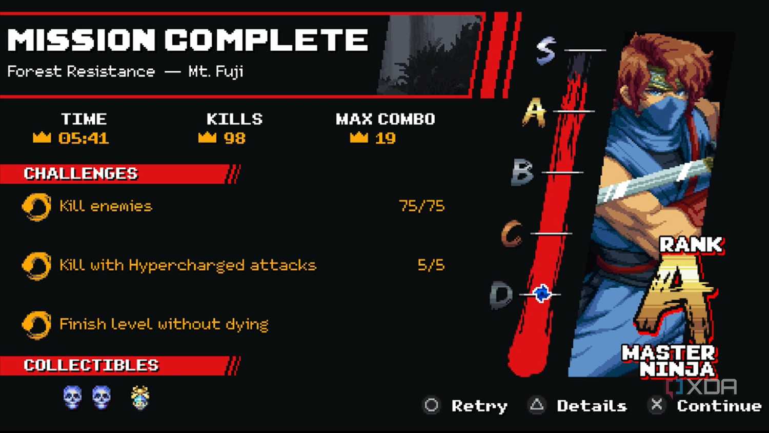 A screenshot of the results screen in Ninja Gaiden: Ragebound