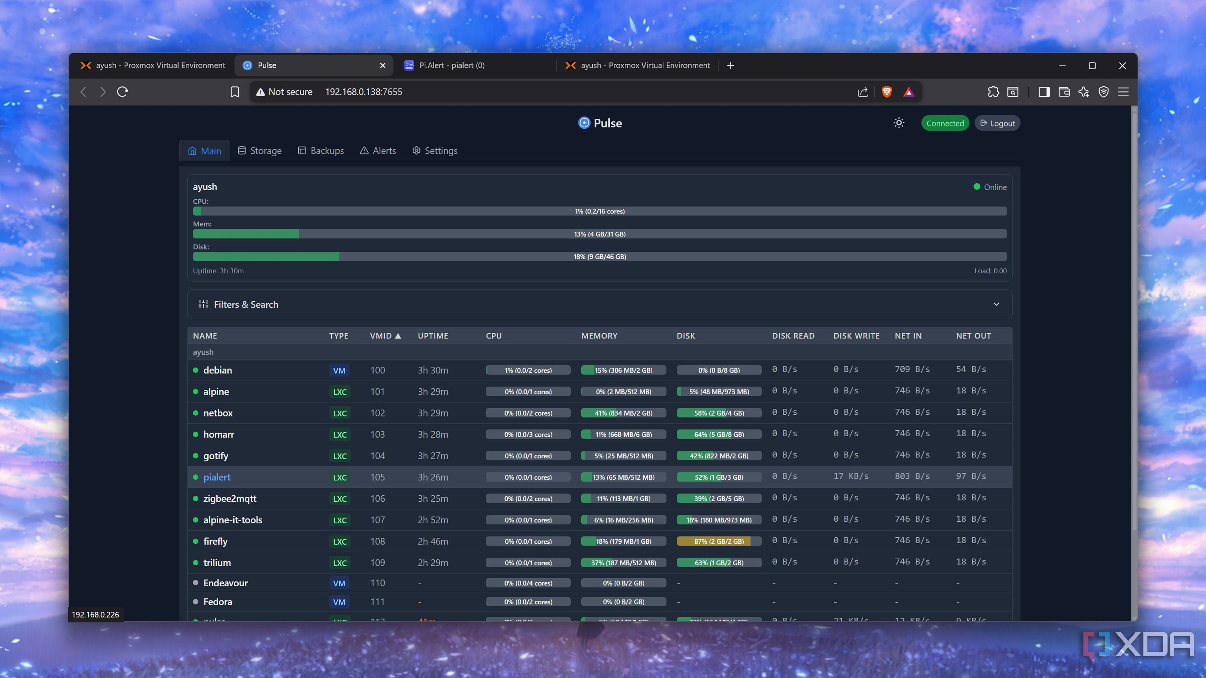 Using Pulse to monitor Proxmox