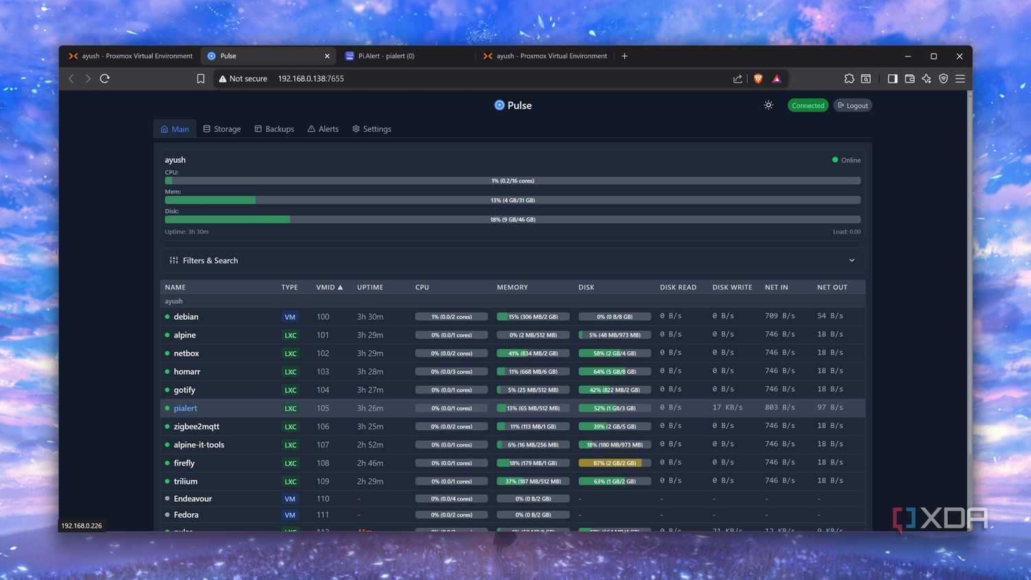 Using Pulse to monitor Proxmox