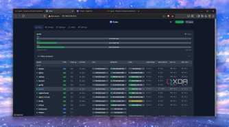 Using Pulse to monitor Proxmox