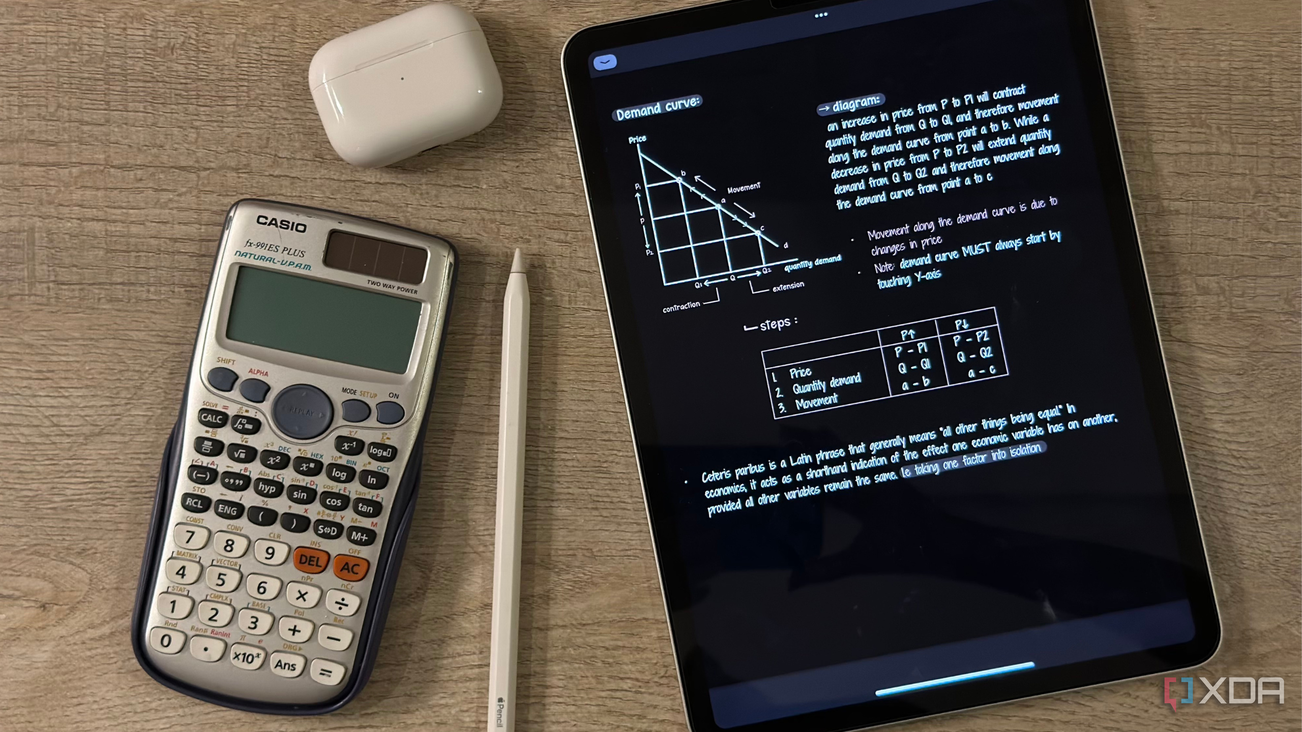Studying economics on an iPad with Apple Pencil and calculator next to it