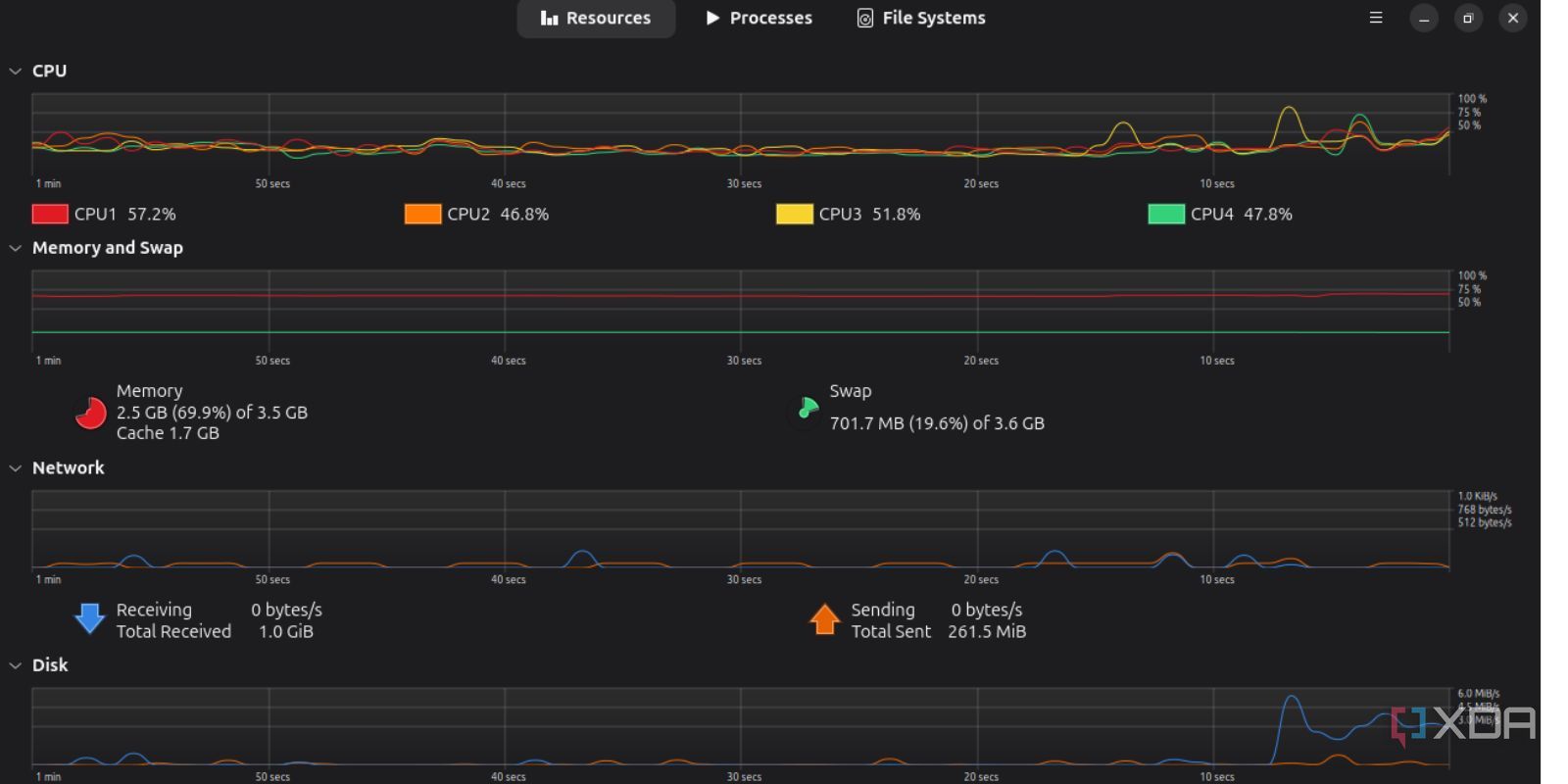 I couldn't bear Ubuntu's built-in System Monitor and replaced it with ...